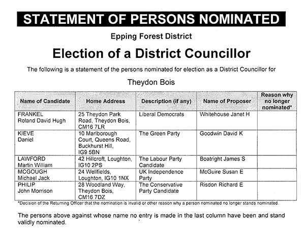 District Coucil Nominees 2012