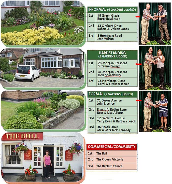 Front Garden Winners 2015